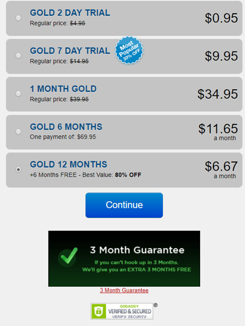 snapsext pricing